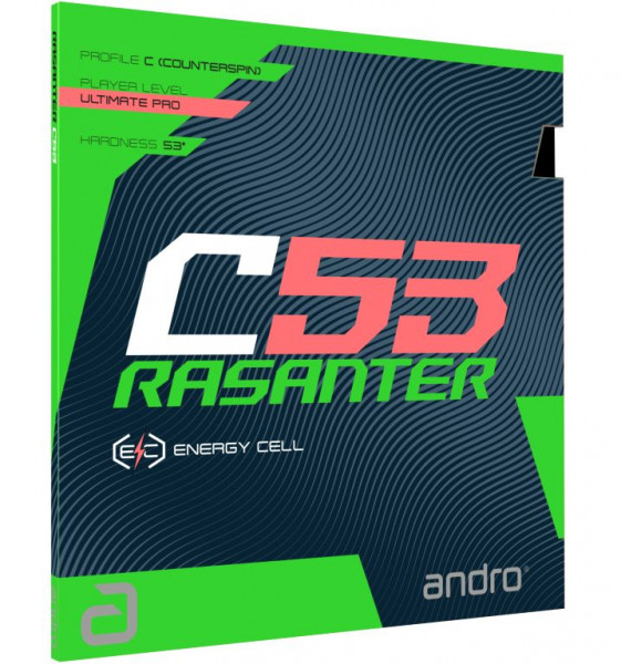 Rasanter-C53_1