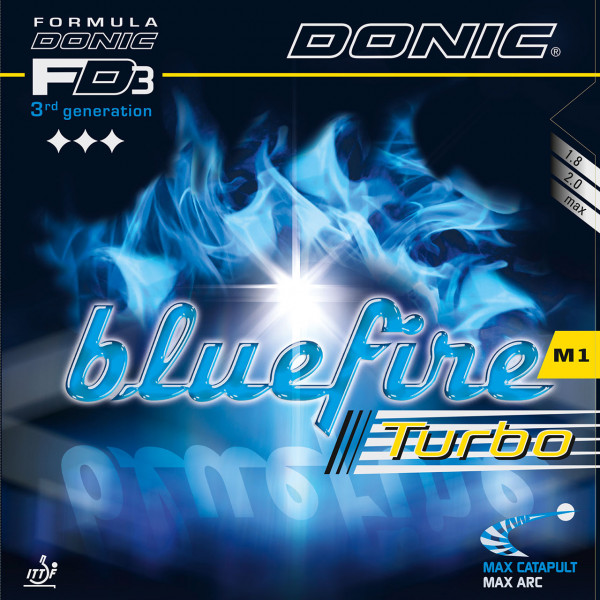 bluefire_m1_turbo_1