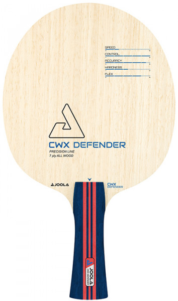 CWX-Defender_1